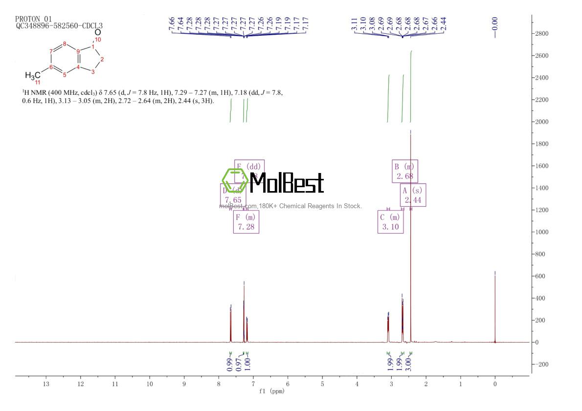 Physical sample testing spectrum (NMR) of 4593-38-8