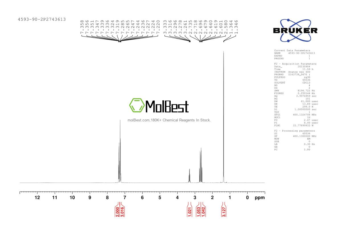 Physical sample testing spectrum (NMR) of 4593-90-2