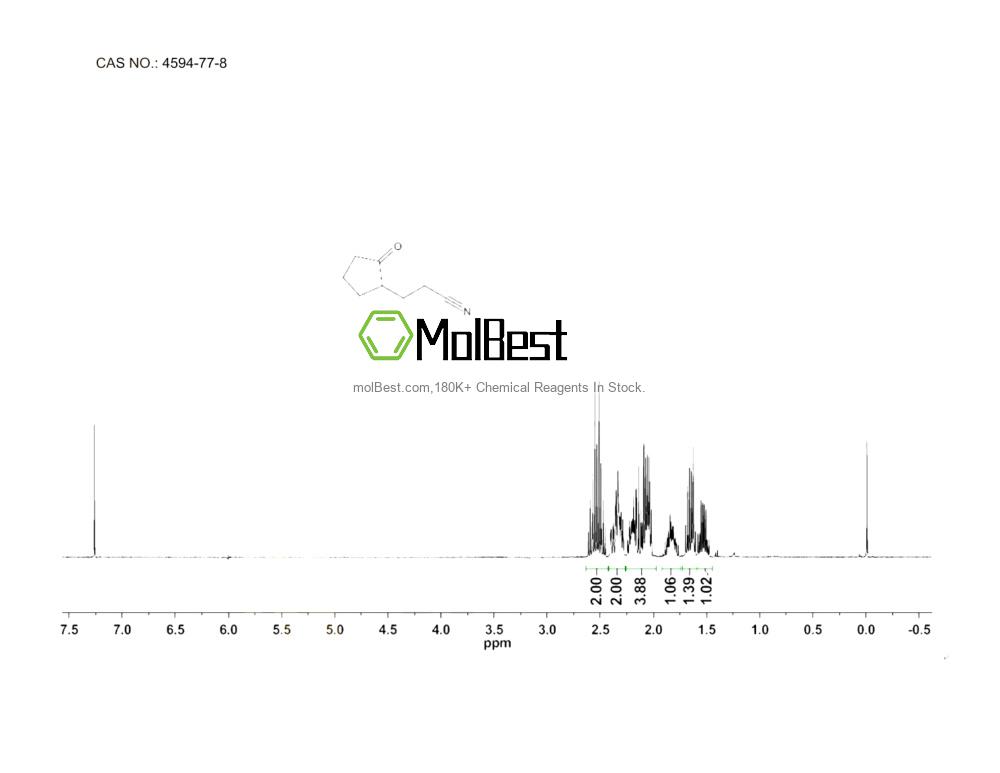 Spektrum pengujian sampel fisik (NMR) 4594-77-8