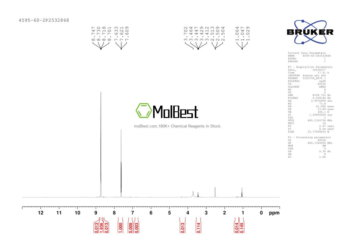 Physical sample testing spectrum (NMR) of 4595-60-2