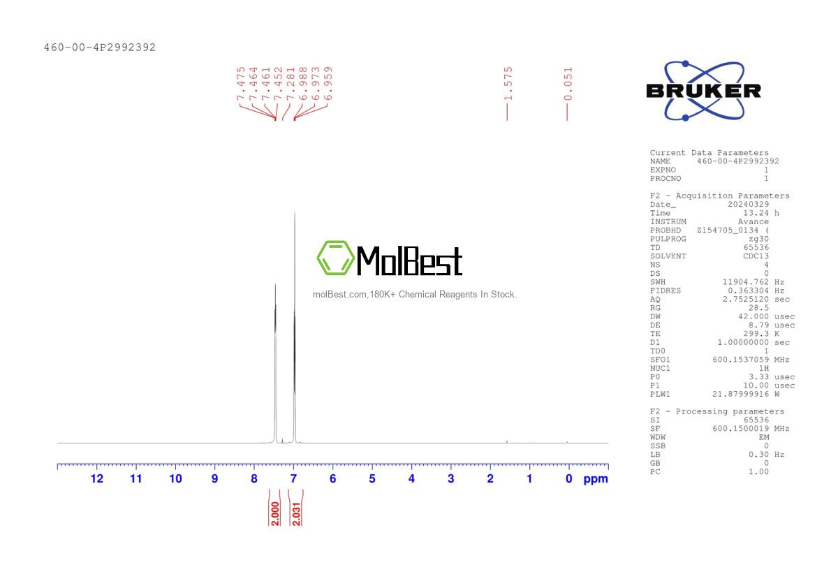 Physical sample testing spectrum (NMR) of 460-00-4