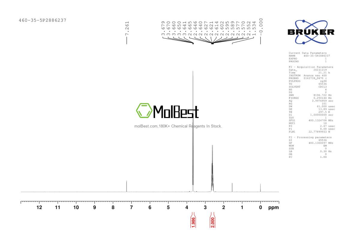 Physical sample testing spectrum (NMR) of 460-35-5
