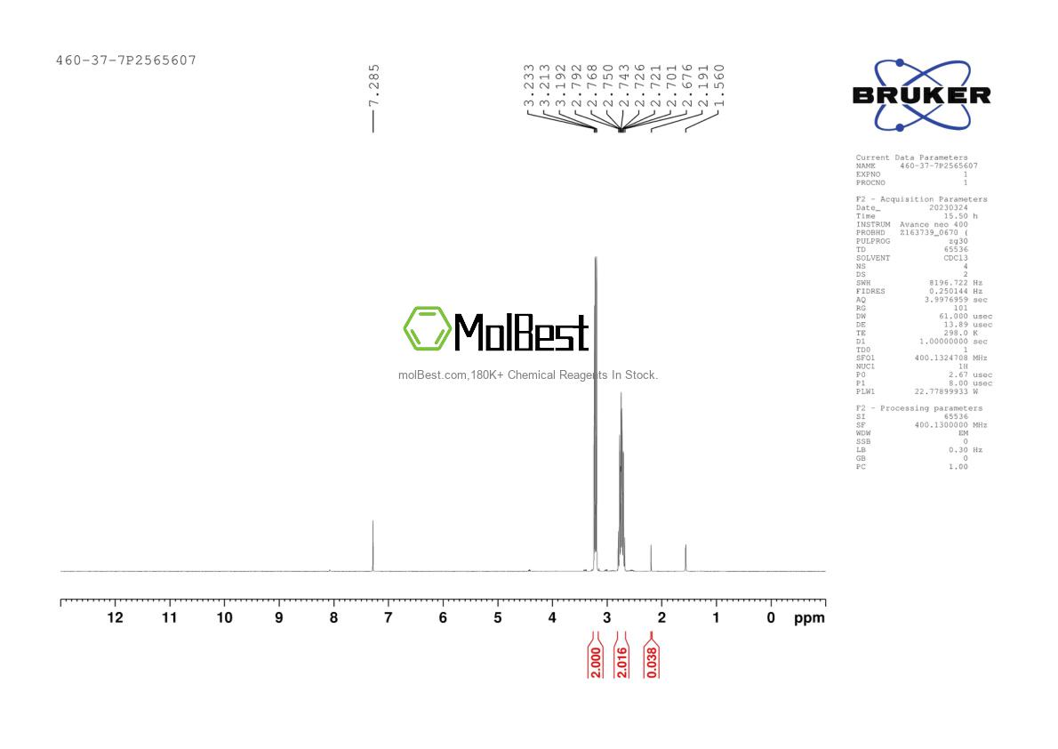 Physical sample testing spectrum (NMR) of 460-37-7
