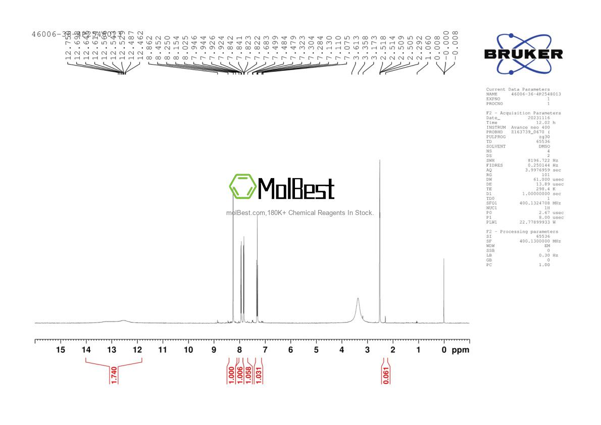 Espectro de teste de amostra física (NMR) de 46006-36-4