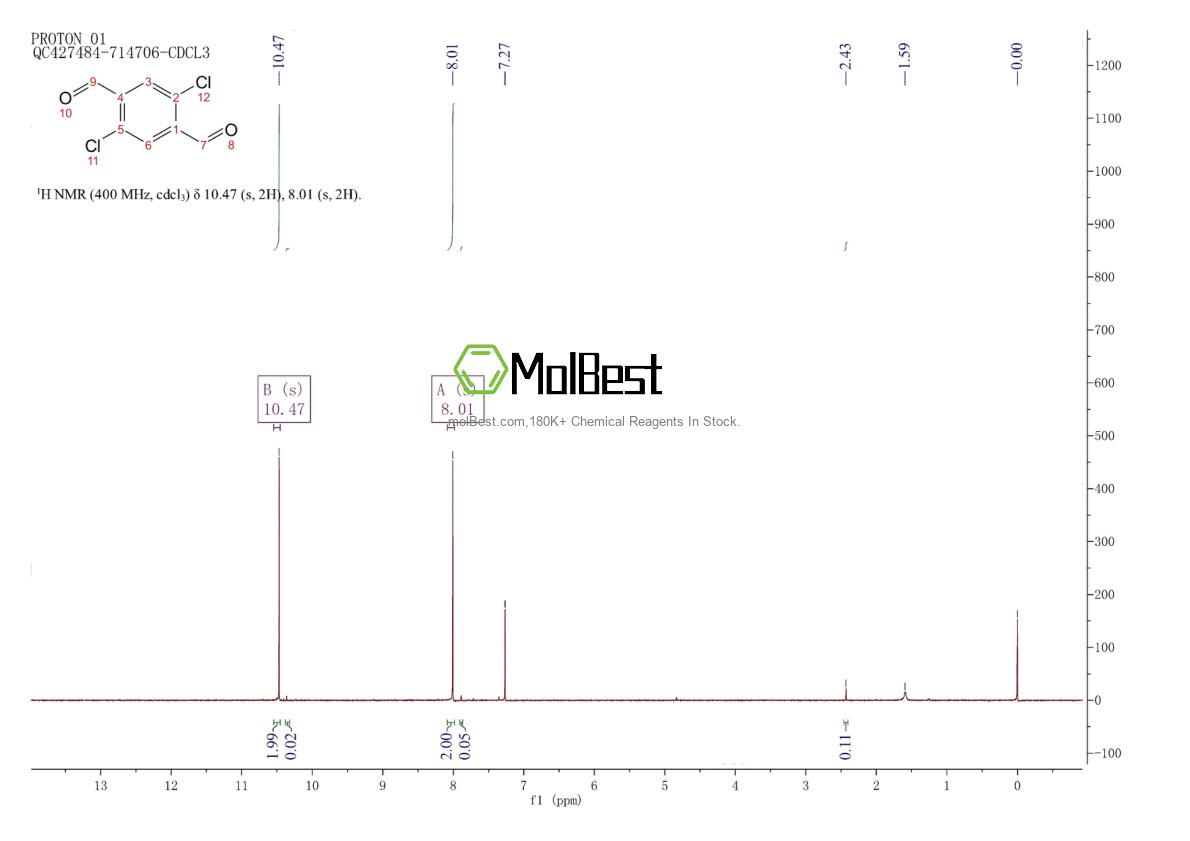 Physical sample testing spectrum (NMR) of 46052-84-0