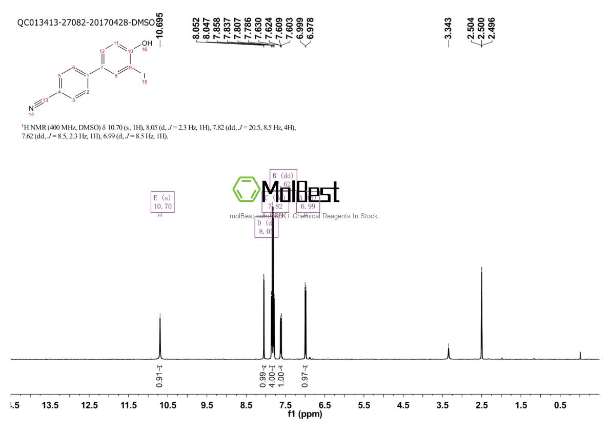 Physical sample testing spectrum (NMR) of 460746-47-8