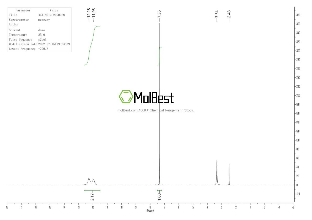 Physical sample testing spectrum (NMR) of 461-89-2