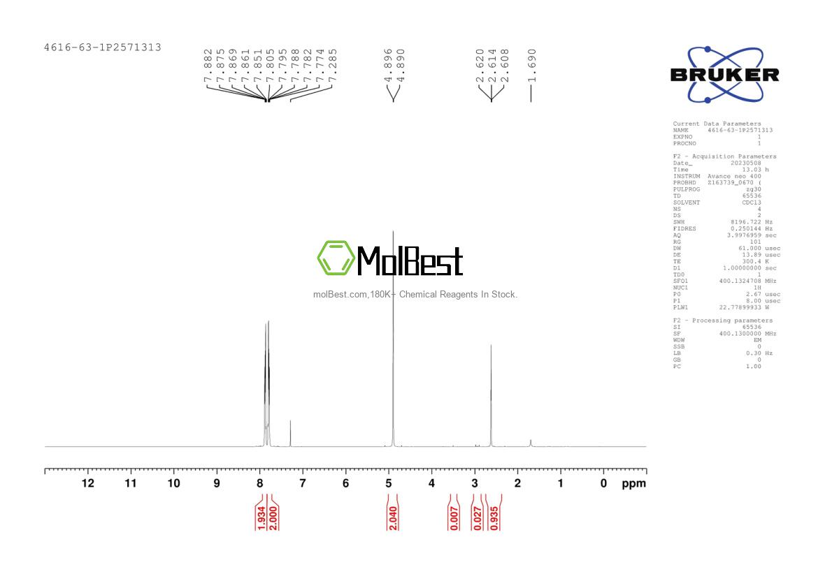 Physical sample testing spectrum (NMR) of 4616-63-1