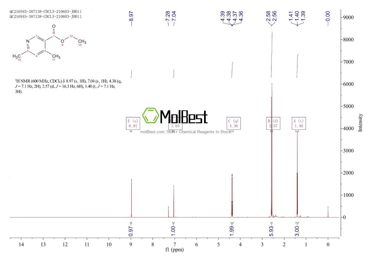 Physical sample testing spectrum (NMR) of 46174-51-0