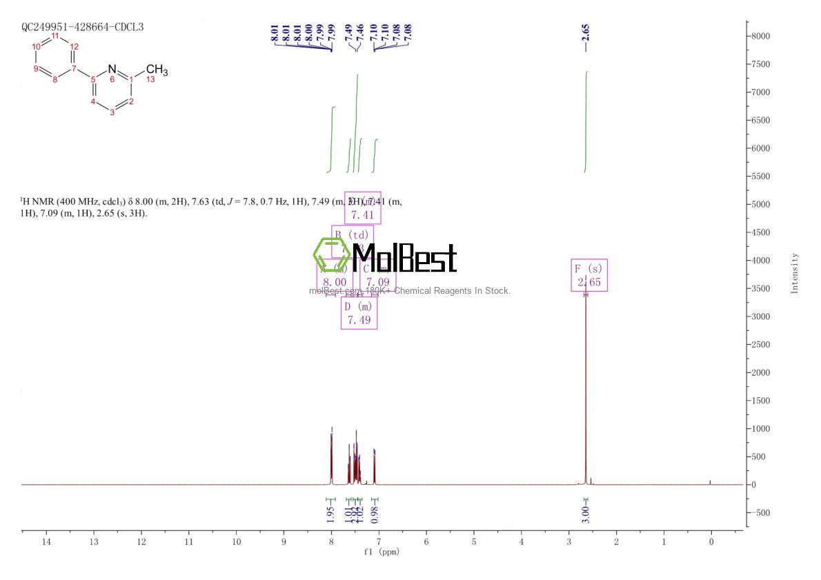 Physical sample testing spectrum (NMR) of 46181-30-0