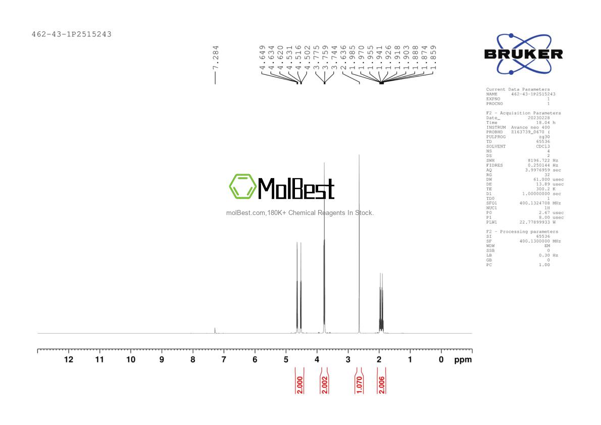 Physical sample testing spectrum (NMR) of 462-43-1
