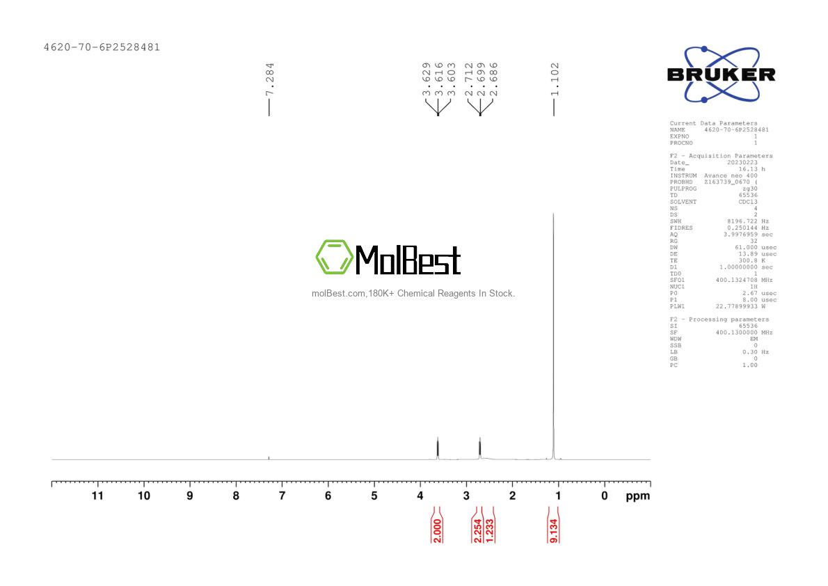 Physical sample testing spectrum (NMR) of 4620-70-6