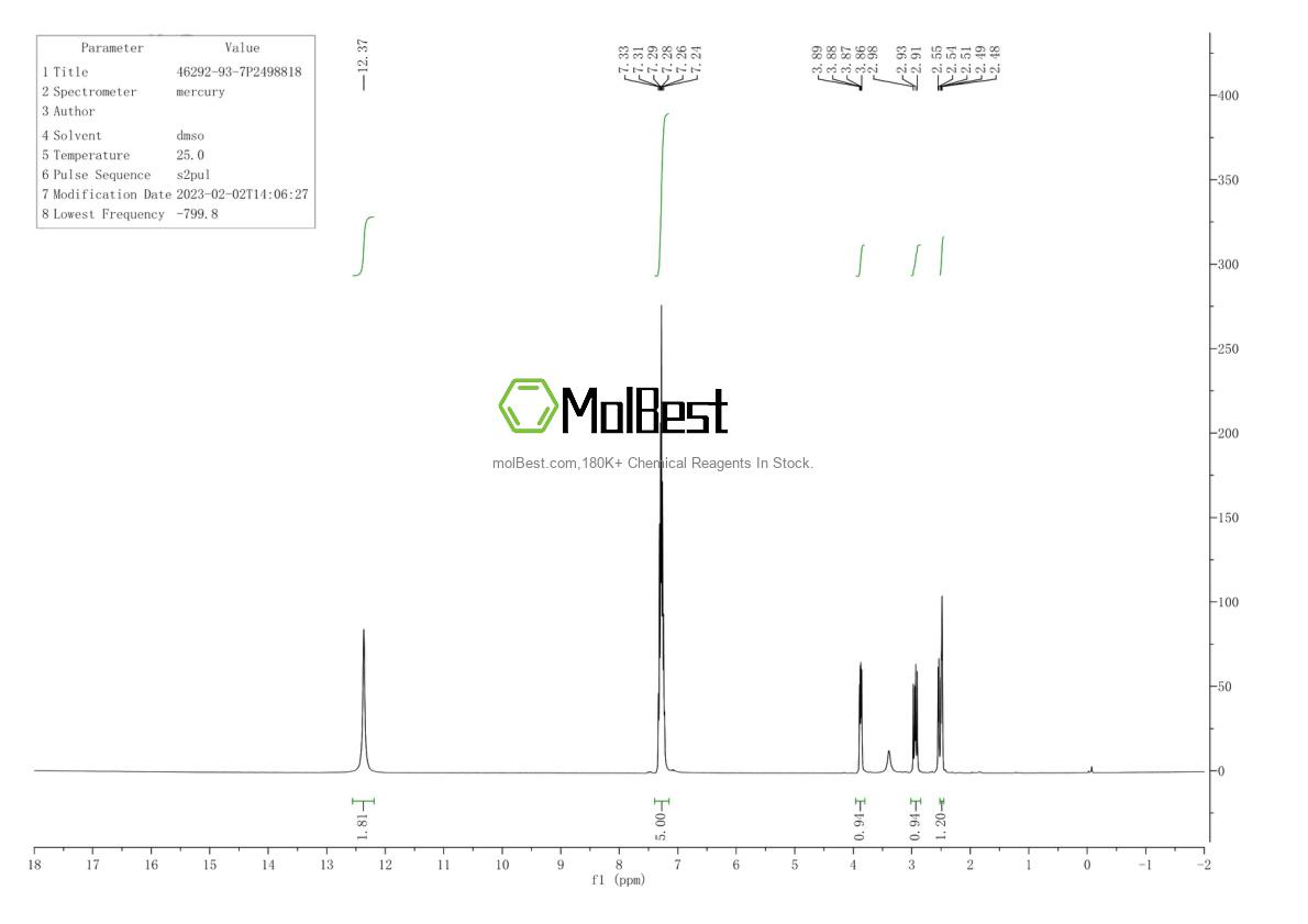 Physical sample testing spectrum (NMR) of 46292-93-7