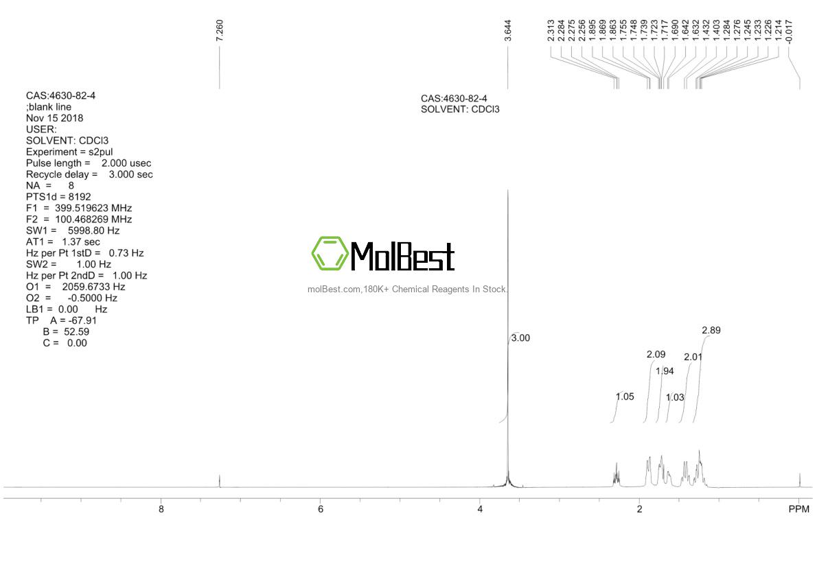 Physical sample testing spectrum (NMR) of 4630-82-4