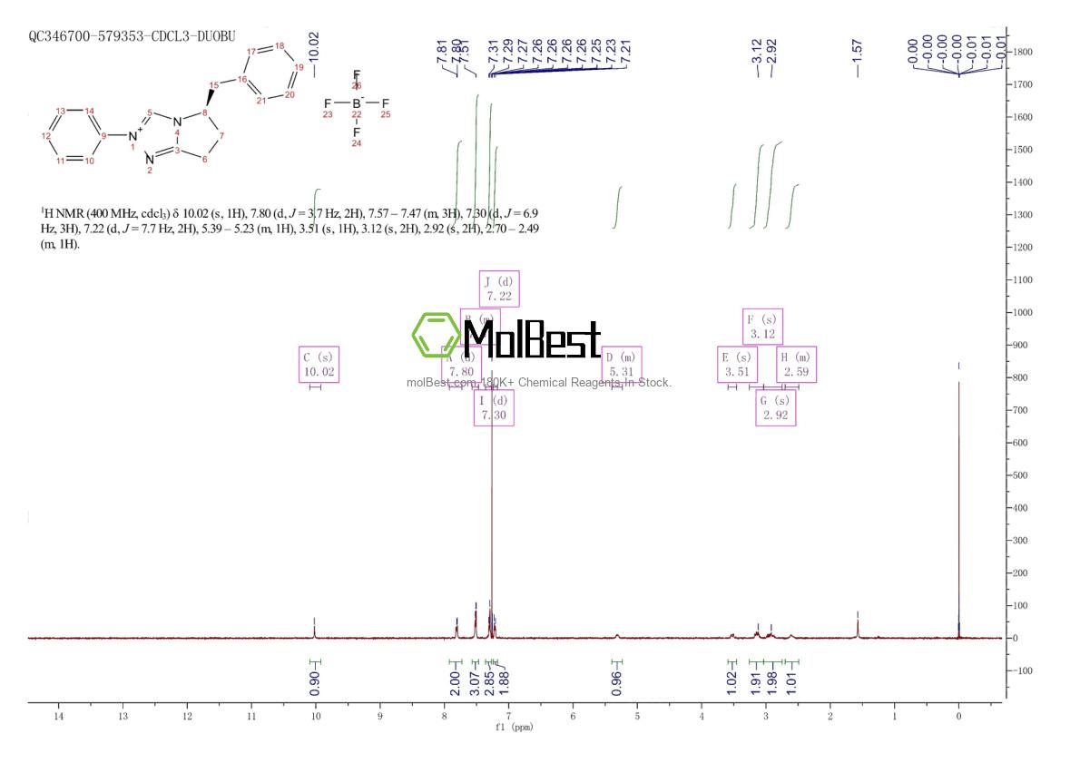 Physical sample testing spectrum (NMR) of 463326-92-3