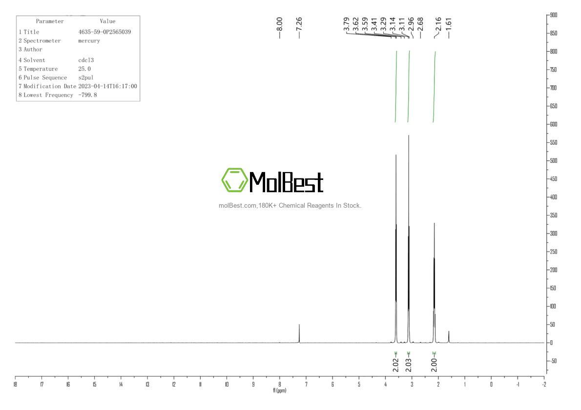 Physical sample testing spectrum (NMR) of 4635-59-0