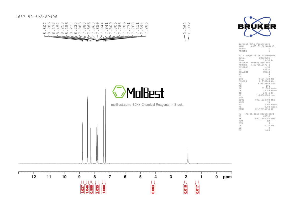Physical sample testing spectrum (NMR) of 4637-59-6