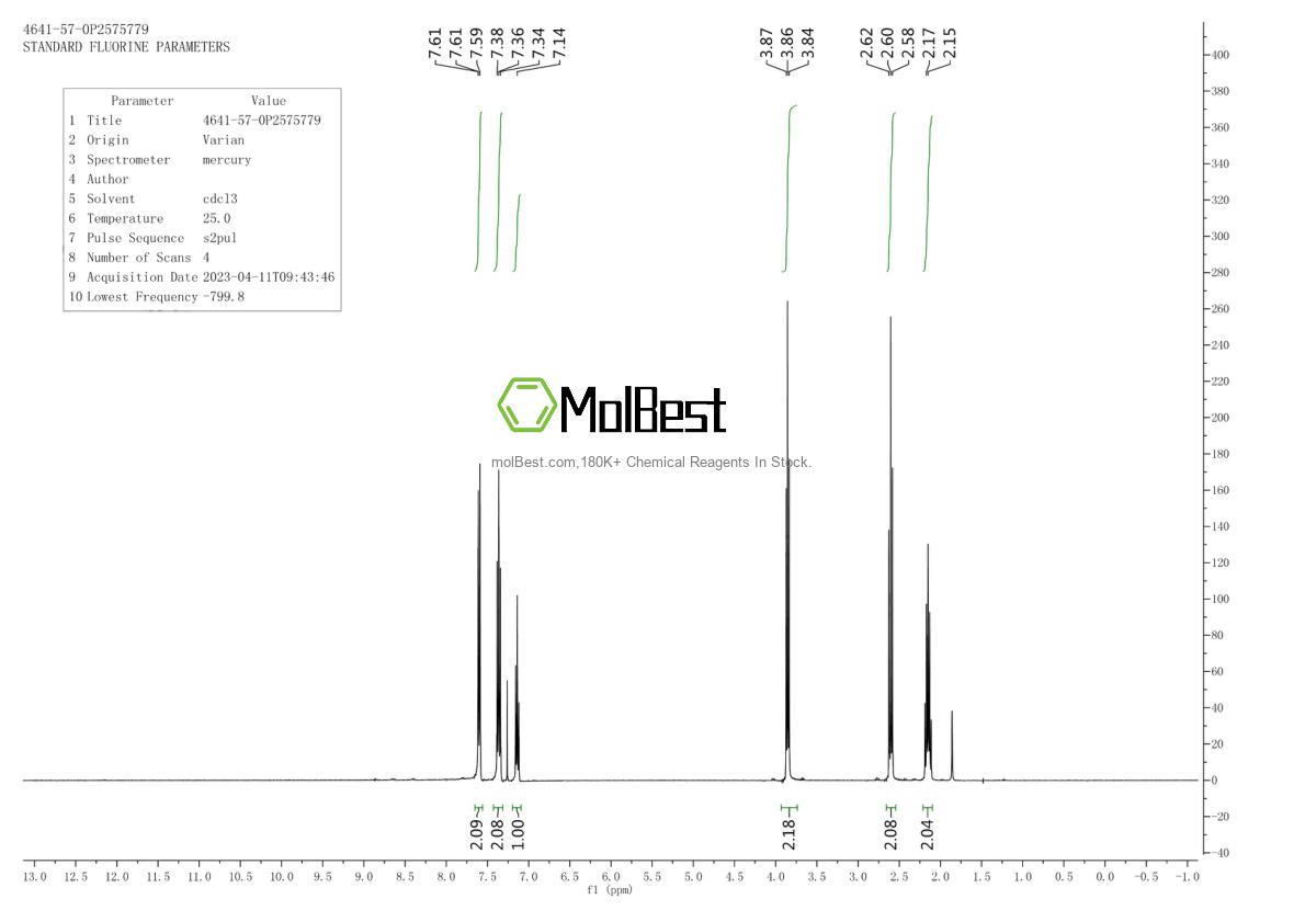 Physical sample testing spectrum (NMR) of 4641-57-0