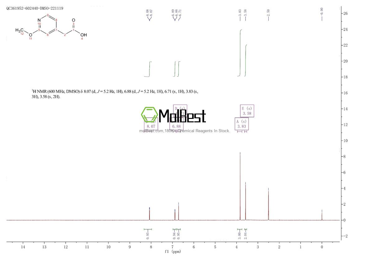 Physical sample testing spectrum (NMR) of 464152-38-3
