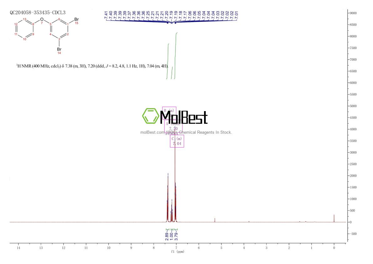 Physical sample testing spectrum (NMR) of 46438-88-4