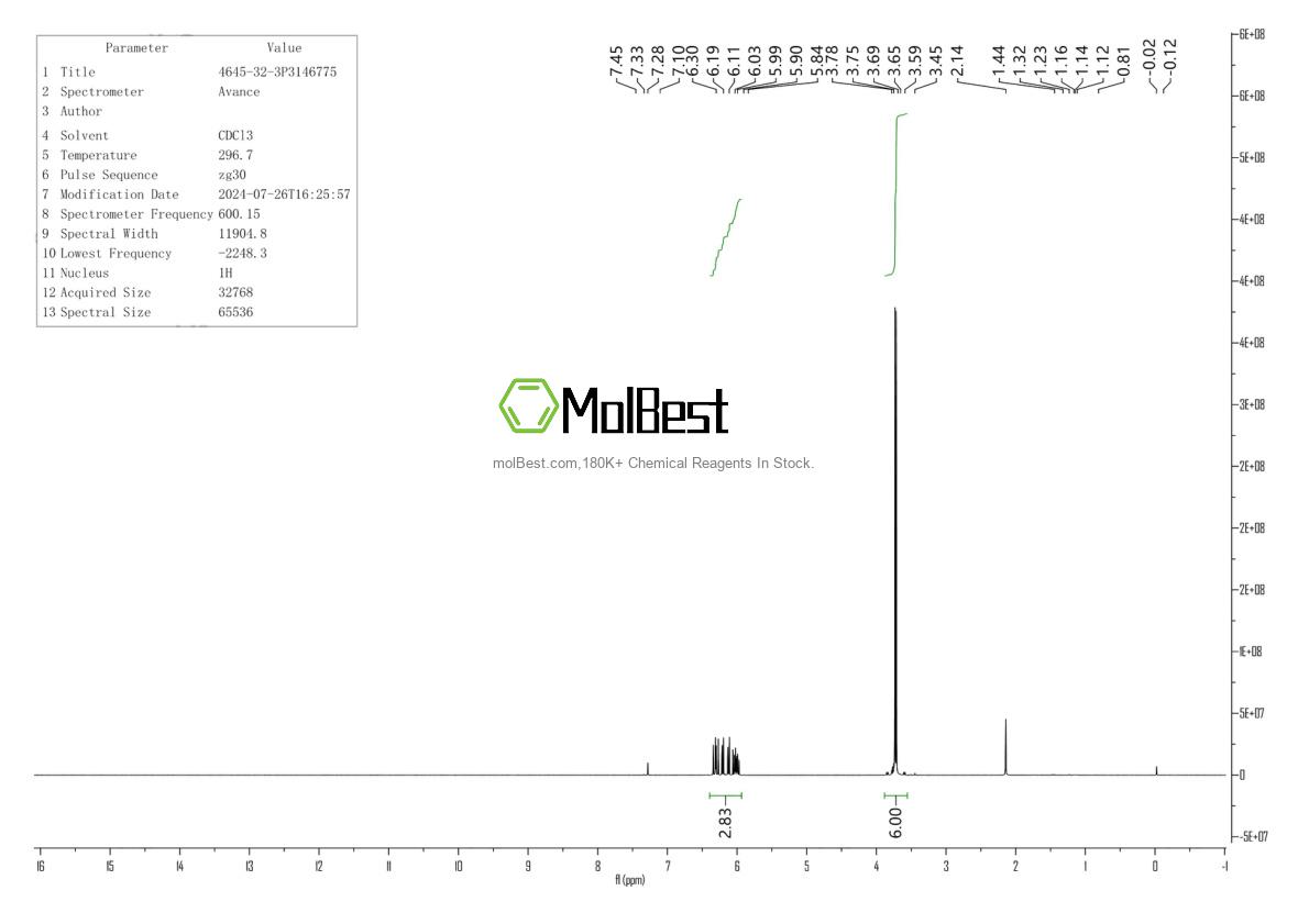 Physical sample testing spectrum (NMR) of 4645-32-3