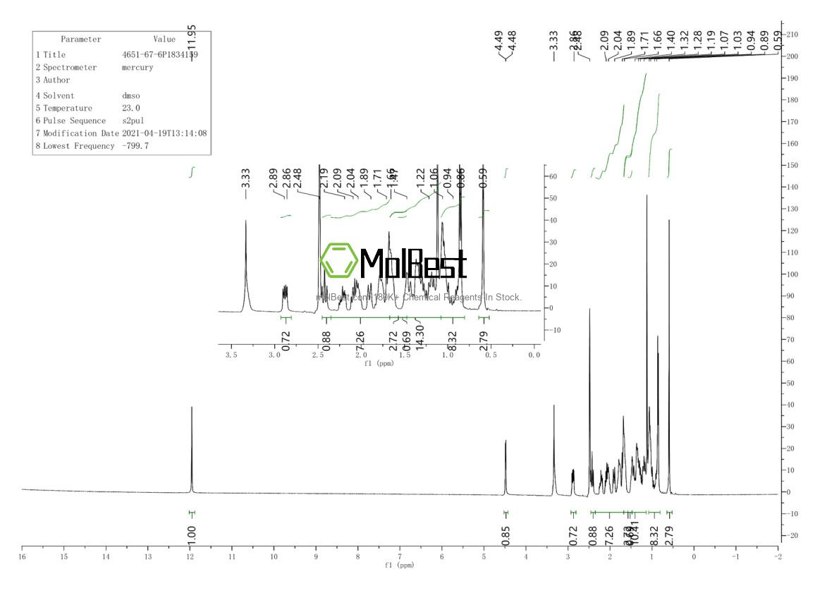 Physical sample testing spectrum (NMR) of 4651-67-6