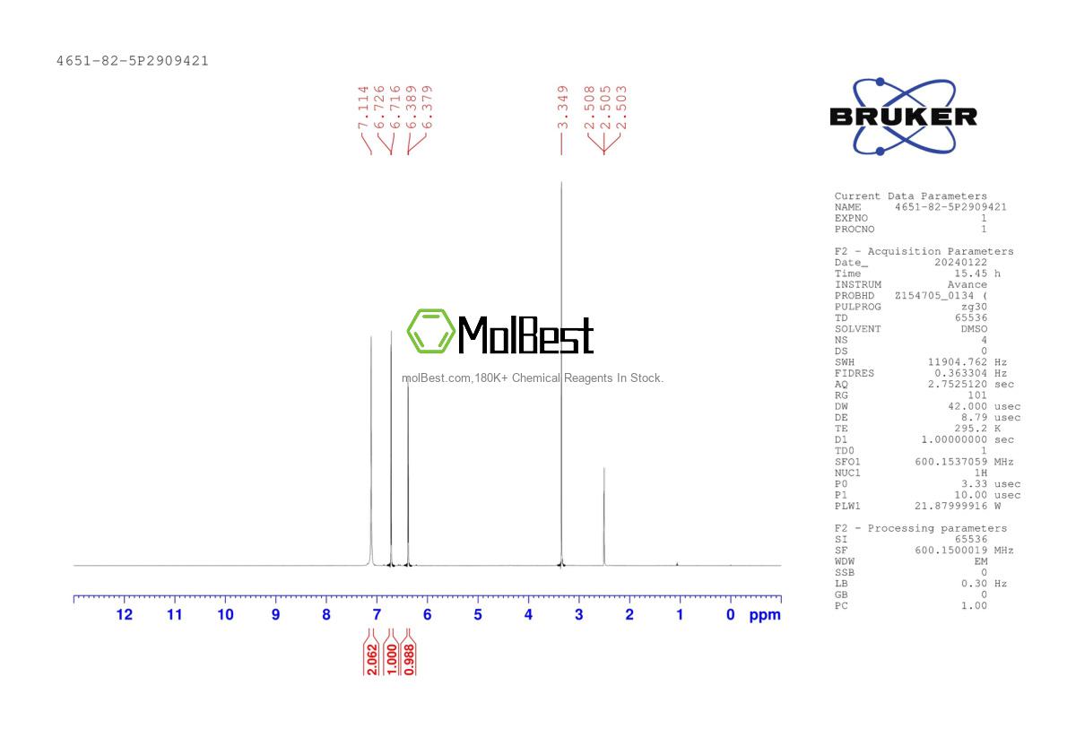 Physical sample testing spectrum (NMR) of 4651-82-5