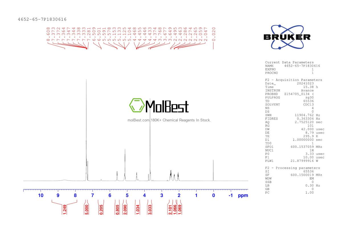 Physical sample testing spectrum (NMR) of 4652-65-7