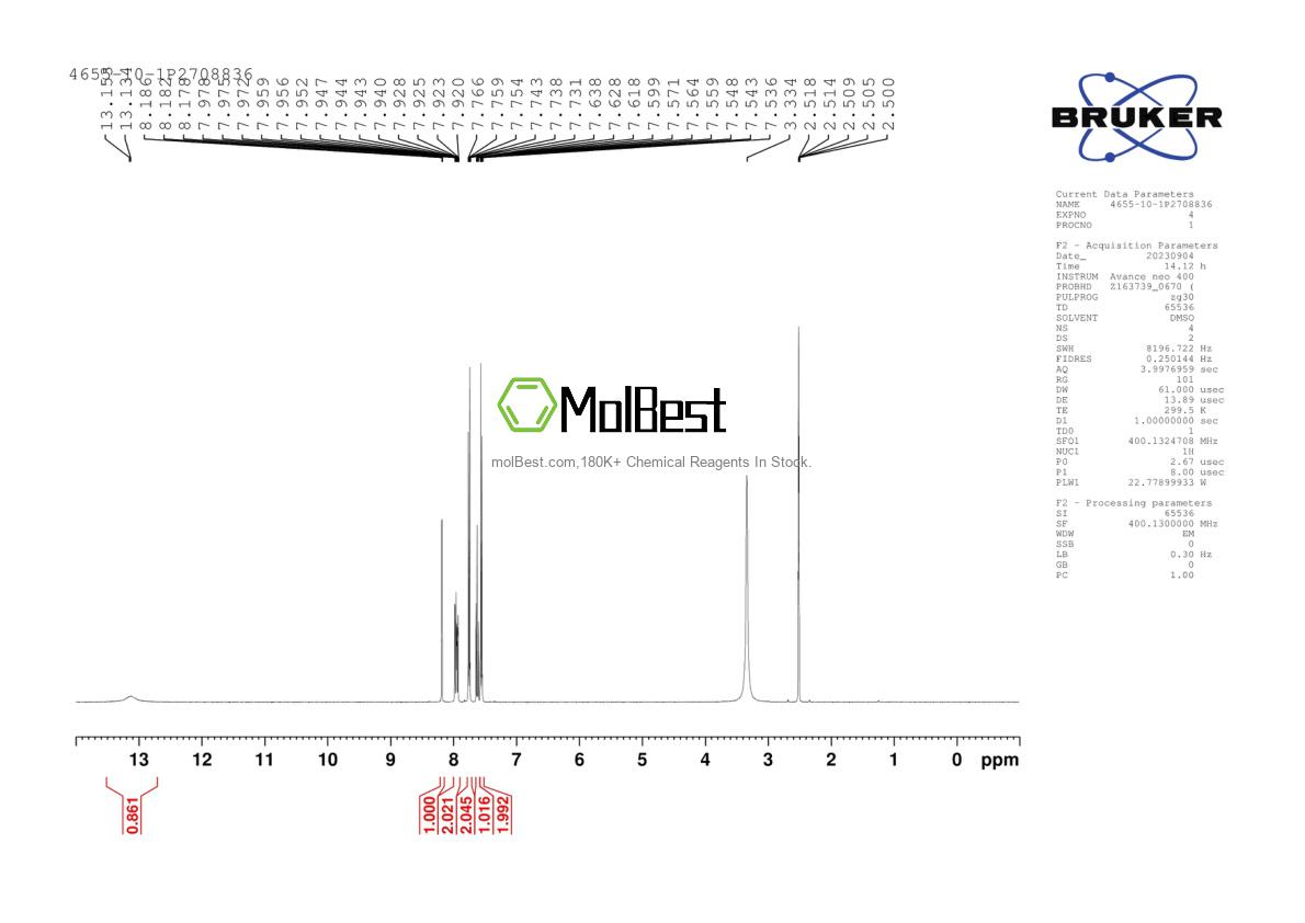Physical sample testing spectrum (NMR) of 4655-10-1