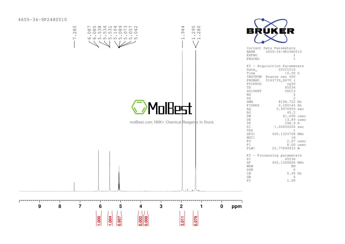 Espectro de teste de amostra física (NMR) de 4655-34-9