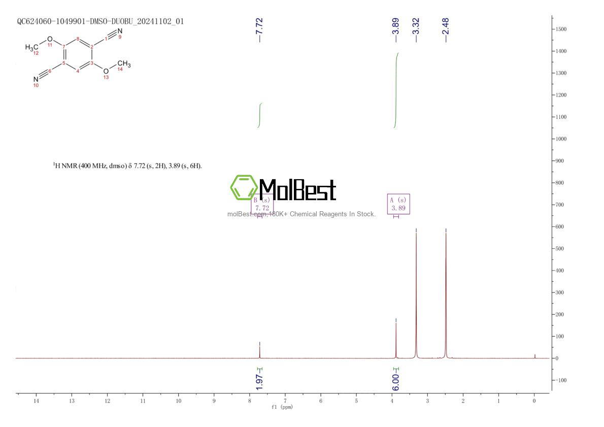 Espectro de teste de amostra física (NMR) de 4655-68-9