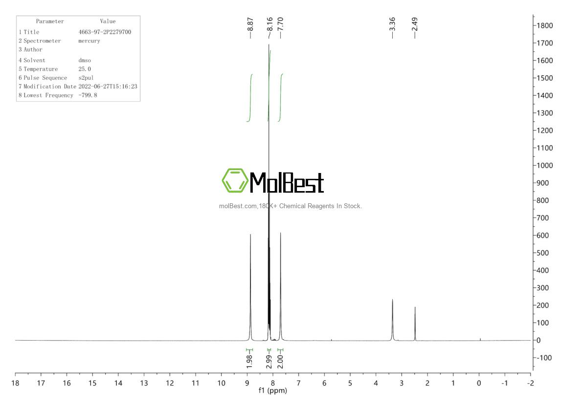 Physical sample testing spectrum (NMR) of 4663-97-2