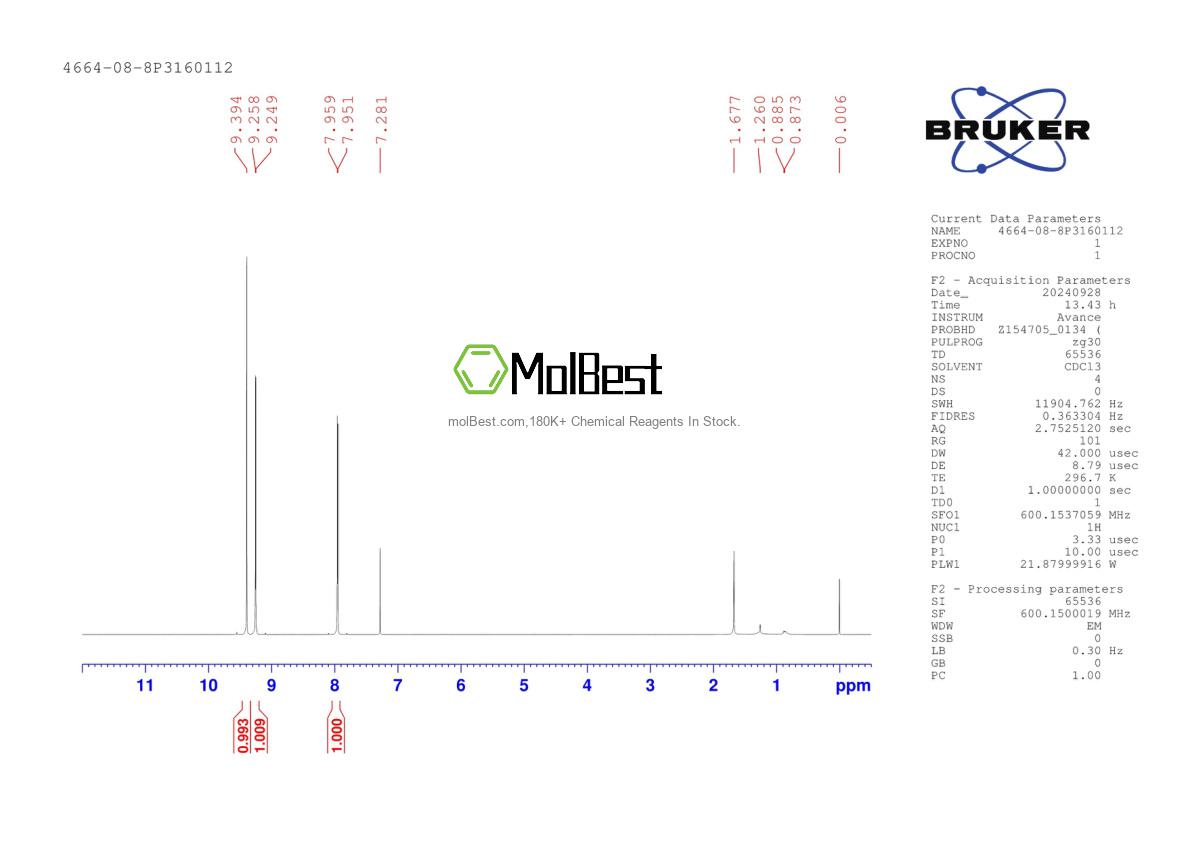 Physical sample testing spectrum (NMR) of 4664-08-8