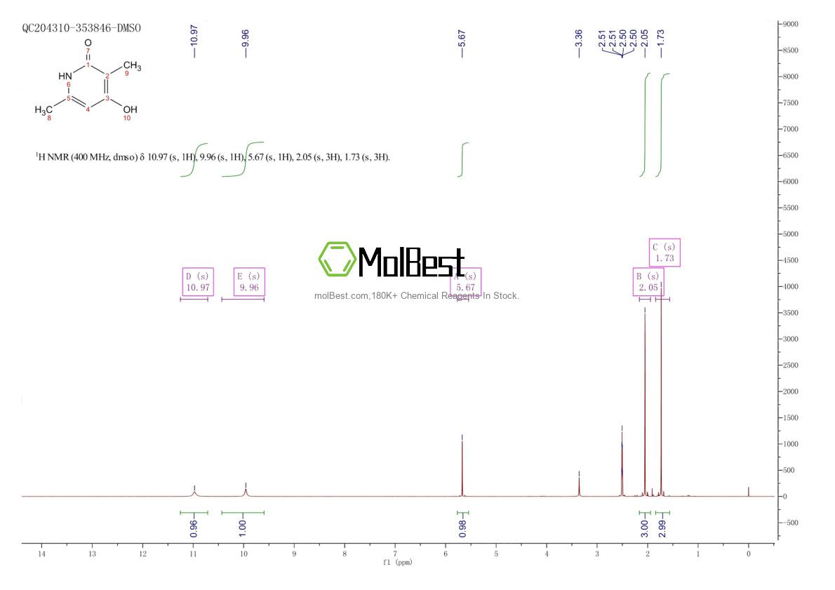 Phổ kiểm tra mẫu thực (NMR) của 4664-13-5
