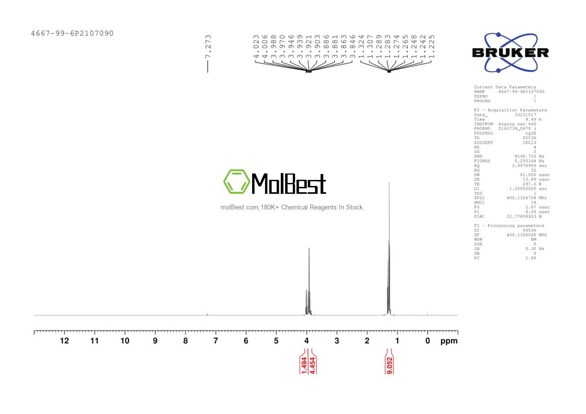 Physical sample testing spectrum (NMR) of 4667-99-6