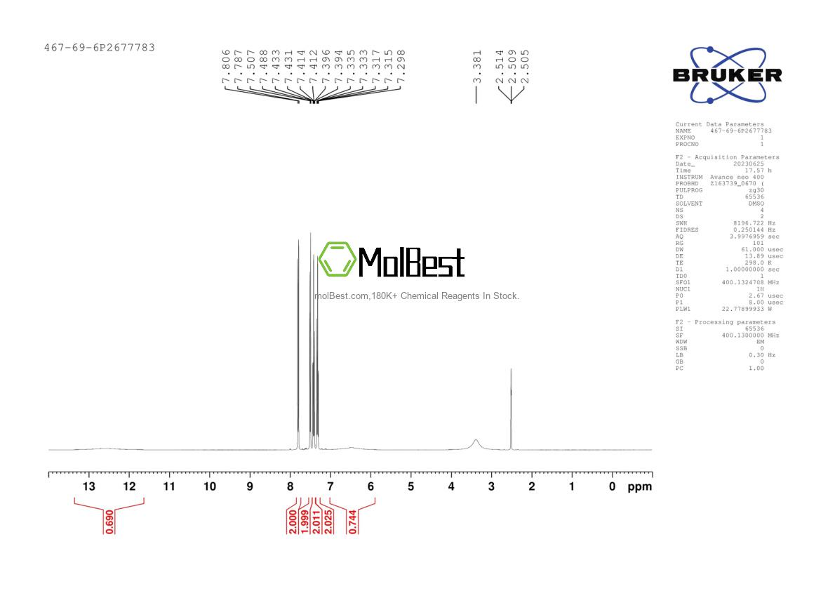 Physical sample testing spectrum (NMR) of 467-69-6