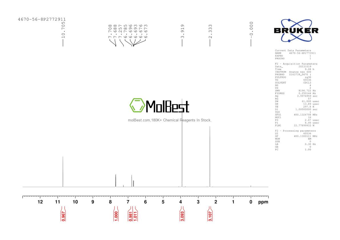 Physical sample testing spectrum (NMR) of 4670-56-8
