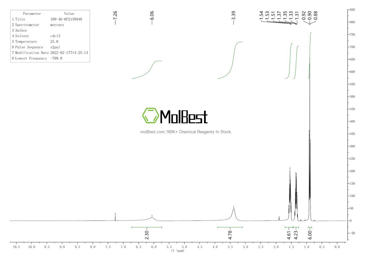 Physical sample testing spectrum (NMR) of 46710-42-3