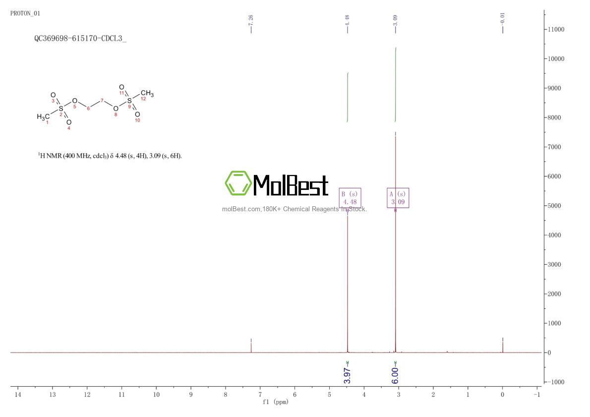 4672-49-5 fiziksel numune test spektrumu (NMR)