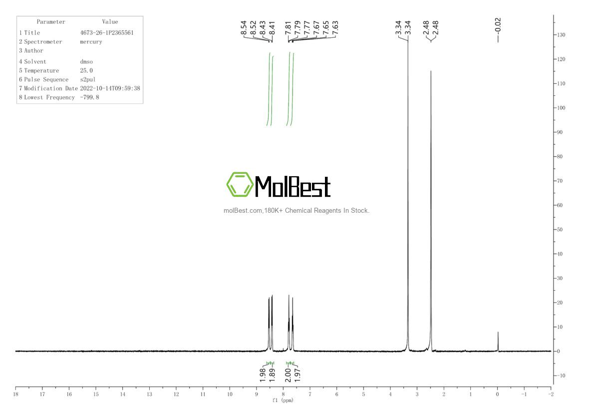 Physical sample testing spectrum (NMR) of 4673-26-1