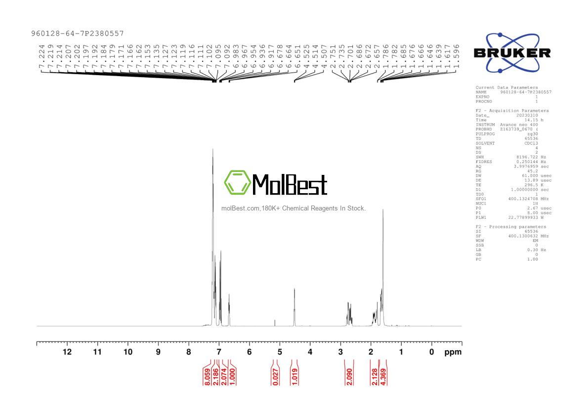 Physical sample testing spectrum (NMR) of 4674-50-4