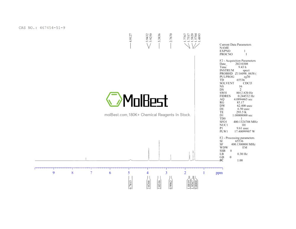 Physical sample testing spectrum (NMR) of 467454-51-9