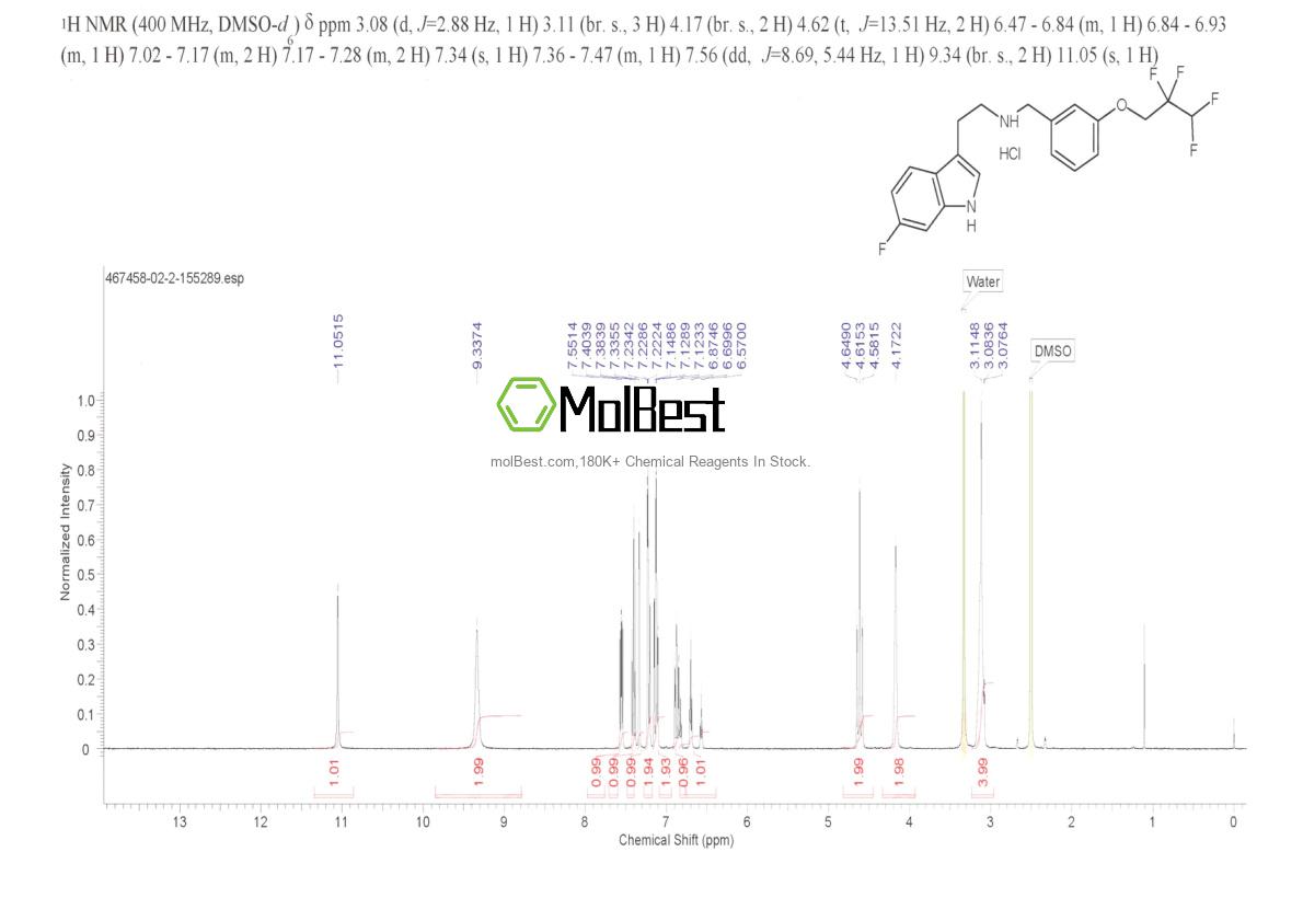 Physical sample testing spectrum (NMR) of 467458-02-2