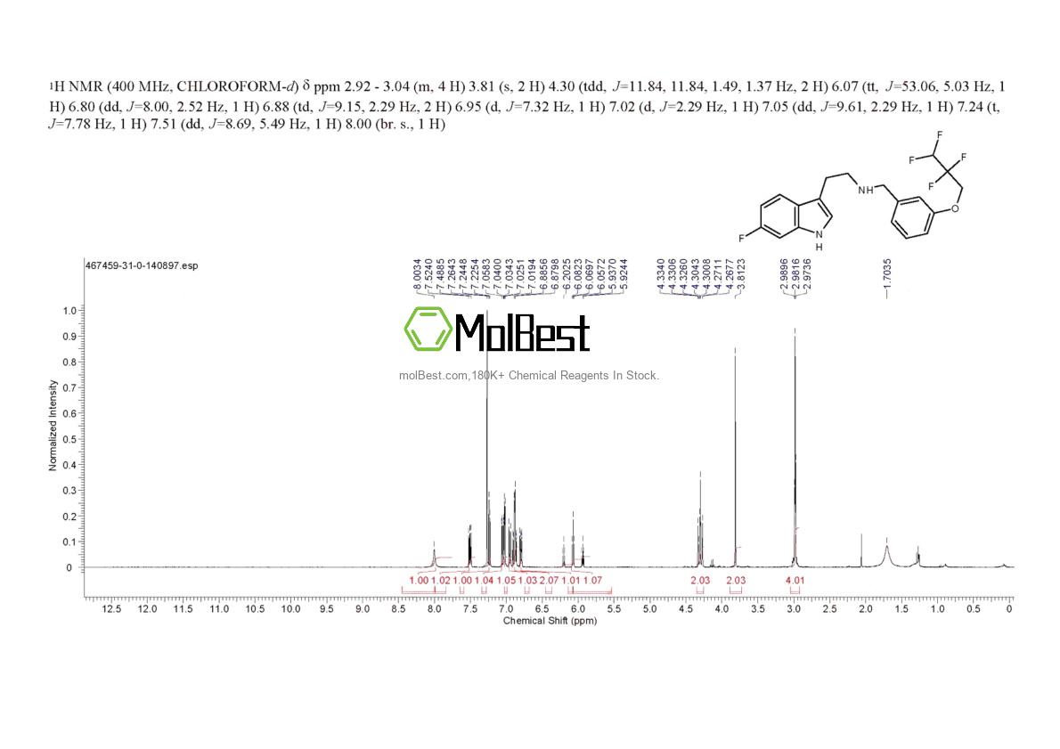 Physical sample testing spectrum (NMR) of 467459-31-0