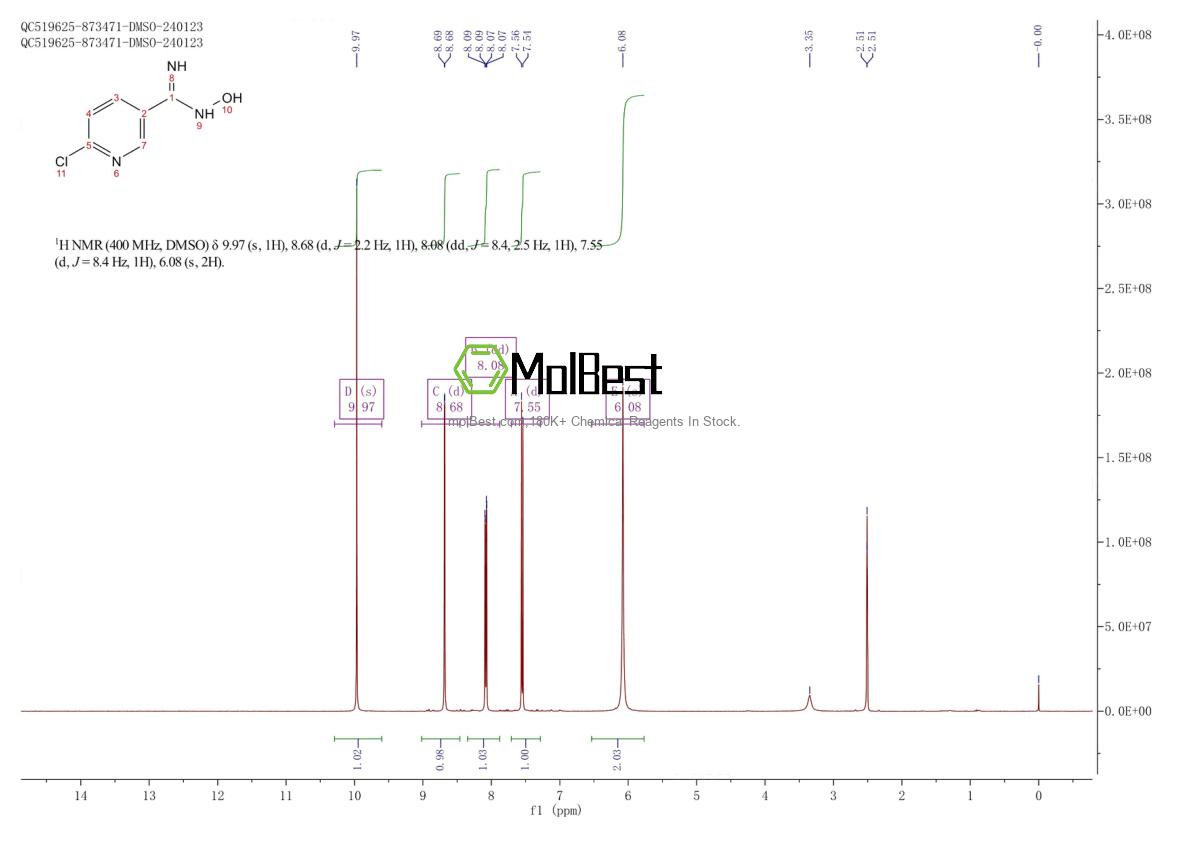 Physical sample testing spectrum (NMR) of 468068-39-5
