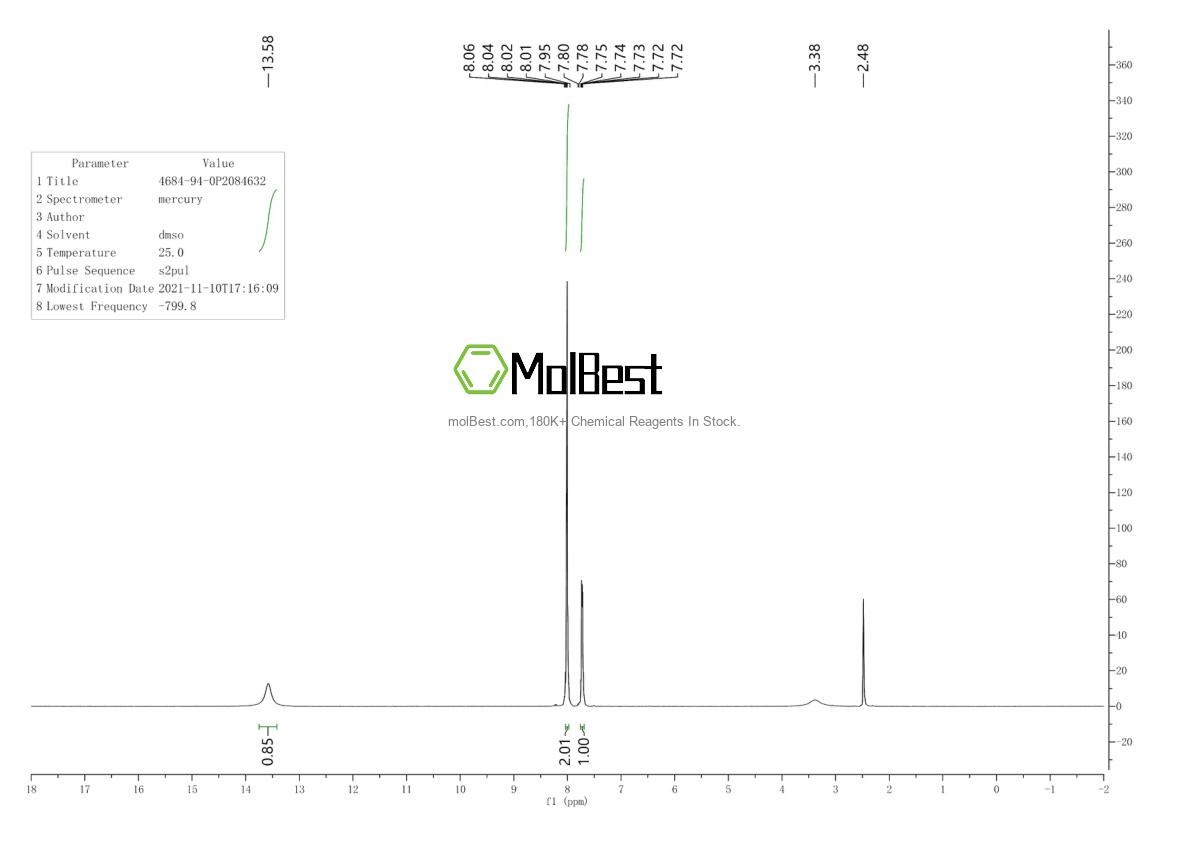 Physical sample testing spectrum (NMR) of 4684-94-0