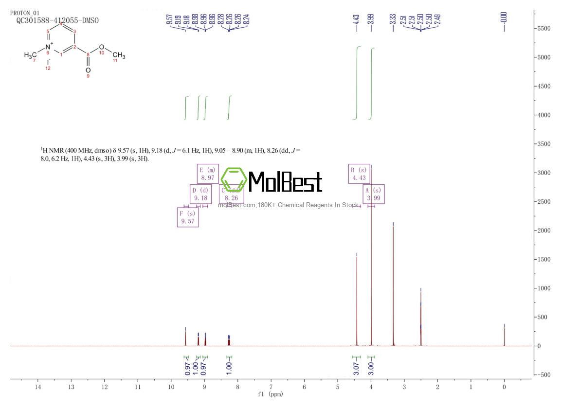 4685-10-3 fiziksel numune test spektrumu (NMR)