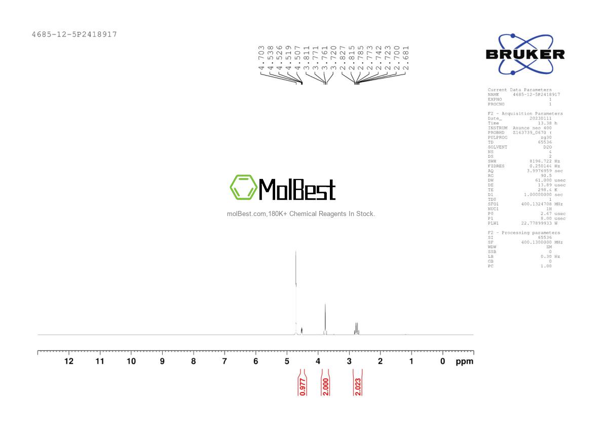 Physical sample testing spectrum (NMR) of 4685-12-5