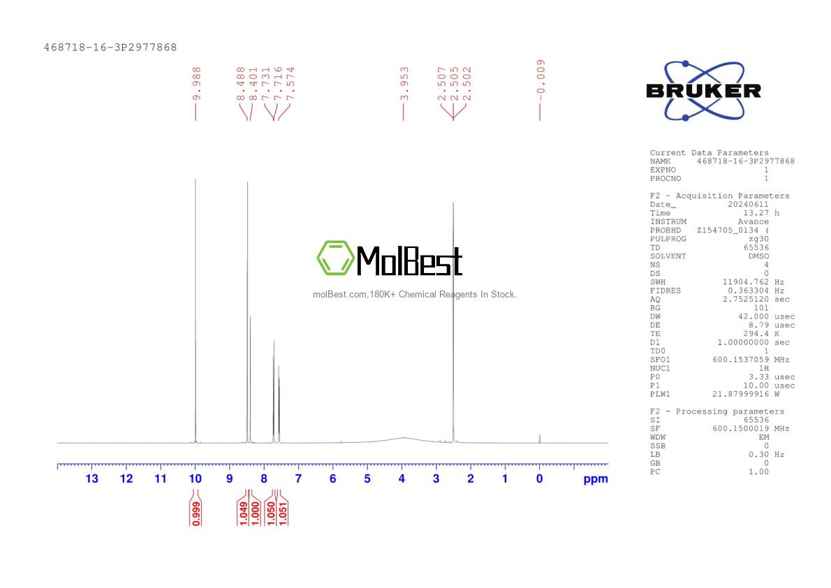 Physical sample testing spectrum (NMR) of 468718-16-3