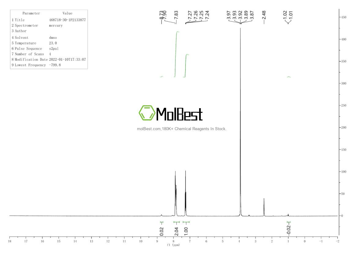 Physical sample testing spectrum (NMR) of 468718-30-1